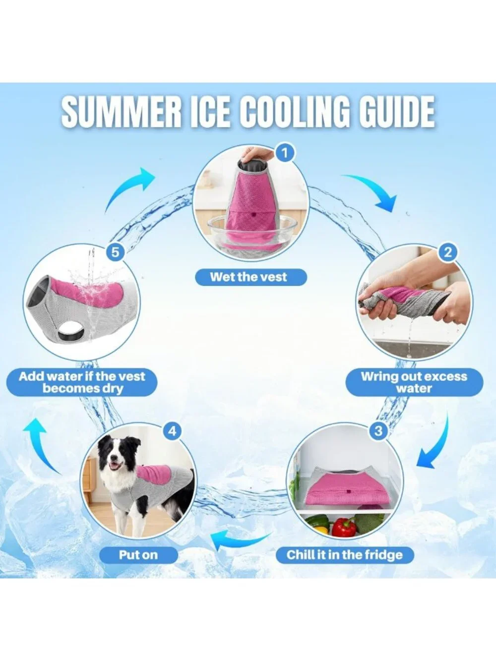 Cooling Dog Vest with Ice Pack Pocket | Evaporative Cooling Jacket for Hot